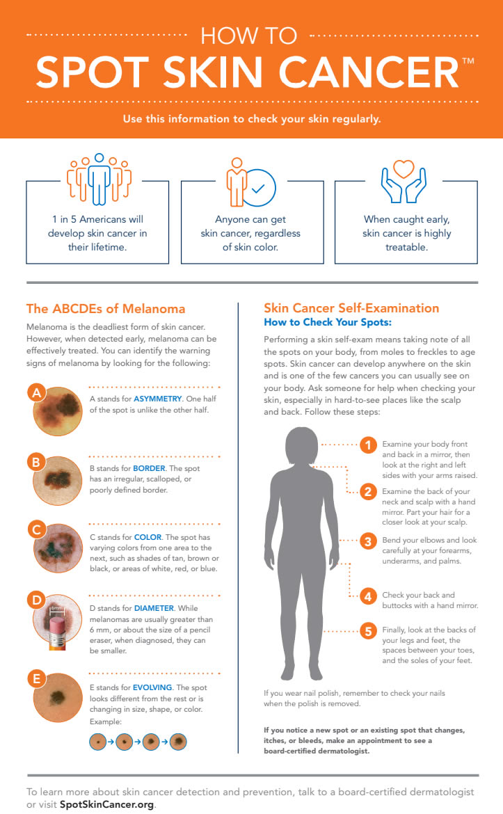 spotskincancer spot skin cancer